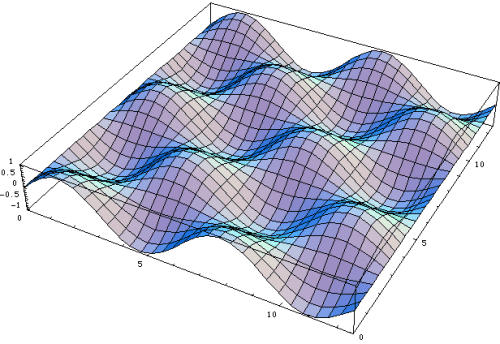 wave_surface