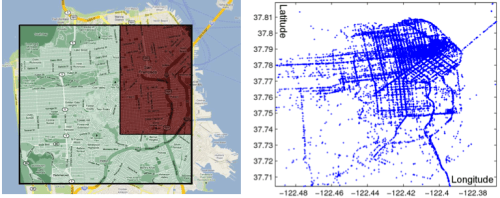 ParkNet San Francisco Taxicab study - 1 cab over 1 month
